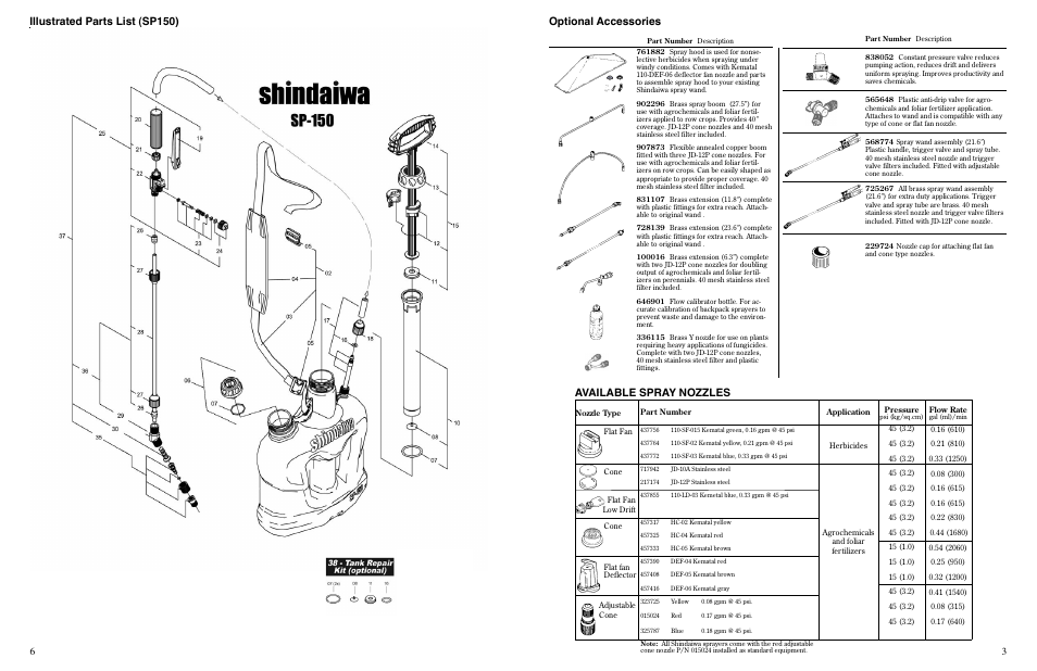 Illustrated parts list (sp150), Optional accessories, Available spray nozzles | Shindaiwa SP150 User Manual | Page 5 / 6