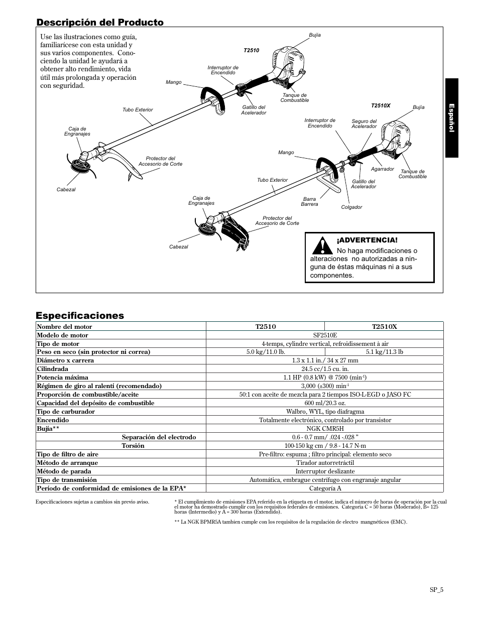 Descripción del producto, Vshflàfdflrqhv | Shindaiwa 89300 User Manual | Page 29 / 72