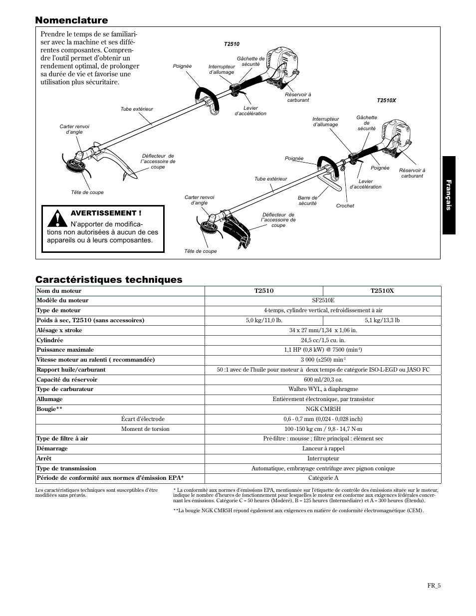 Nomenclature, Caractéristiques techniques | Shindaiwa 89300 User Manual | Page 53 / 72