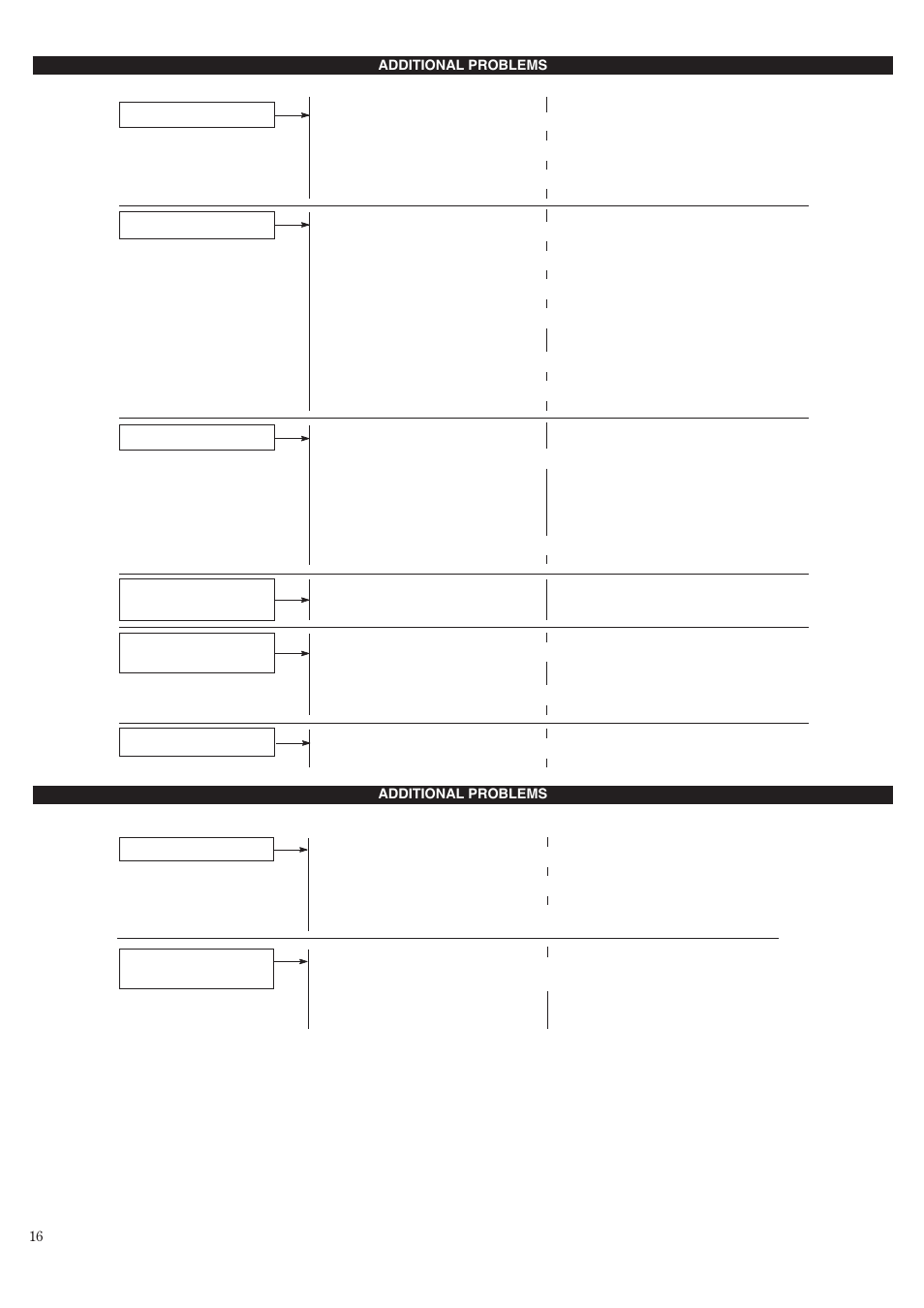 Troubleshooting guide (continued) | Shindaiwa 81719 User Manual | Page 16 / 36