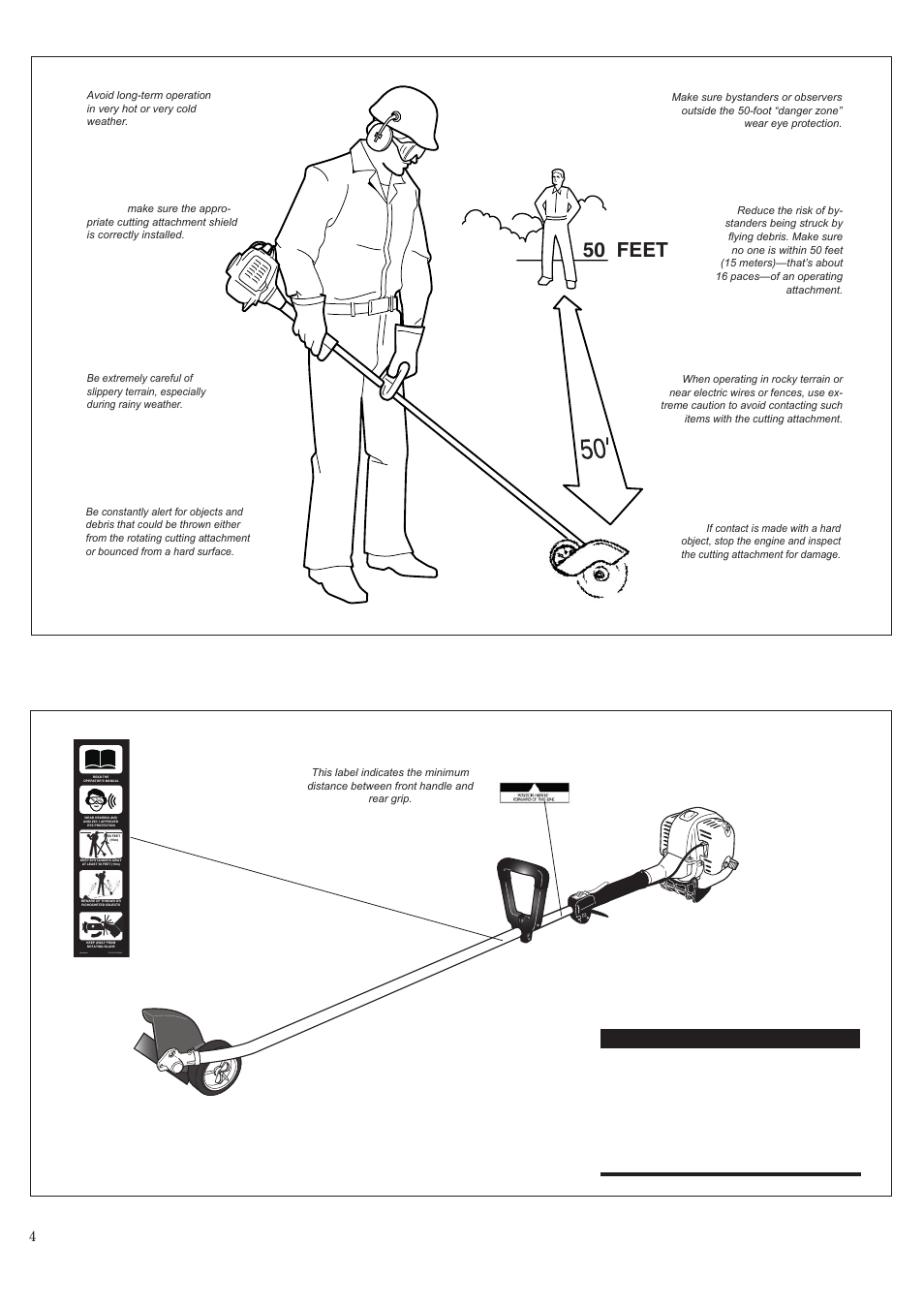 Safety labels, Be aware of the working environment, 50 feet | Shindaiwa | Shindaiwa 81719 User Manual | Page 4 / 36