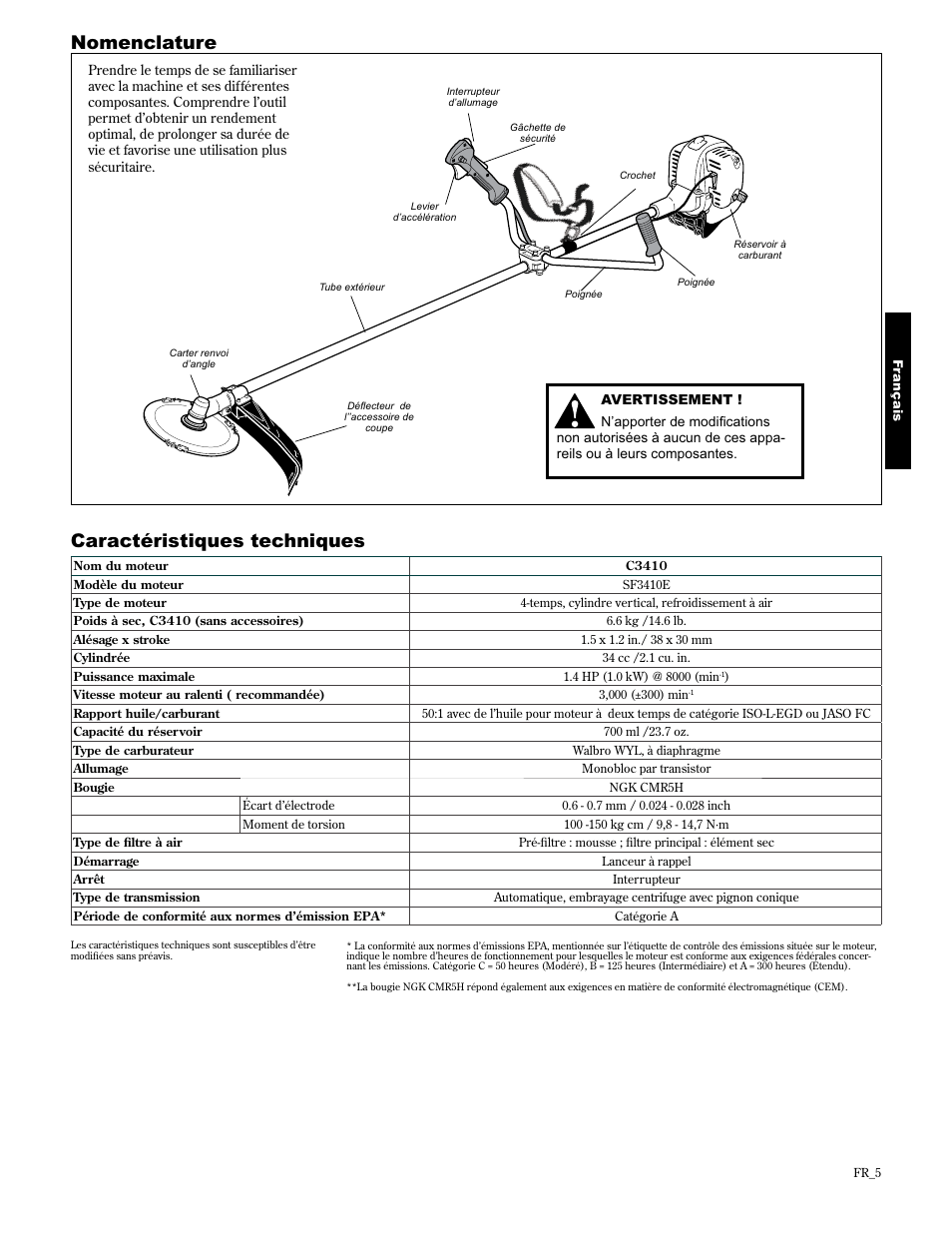 Nomenclature, Caractéristiques techniques | Shindaiwa 89304 User Manual | Page 53 / 72