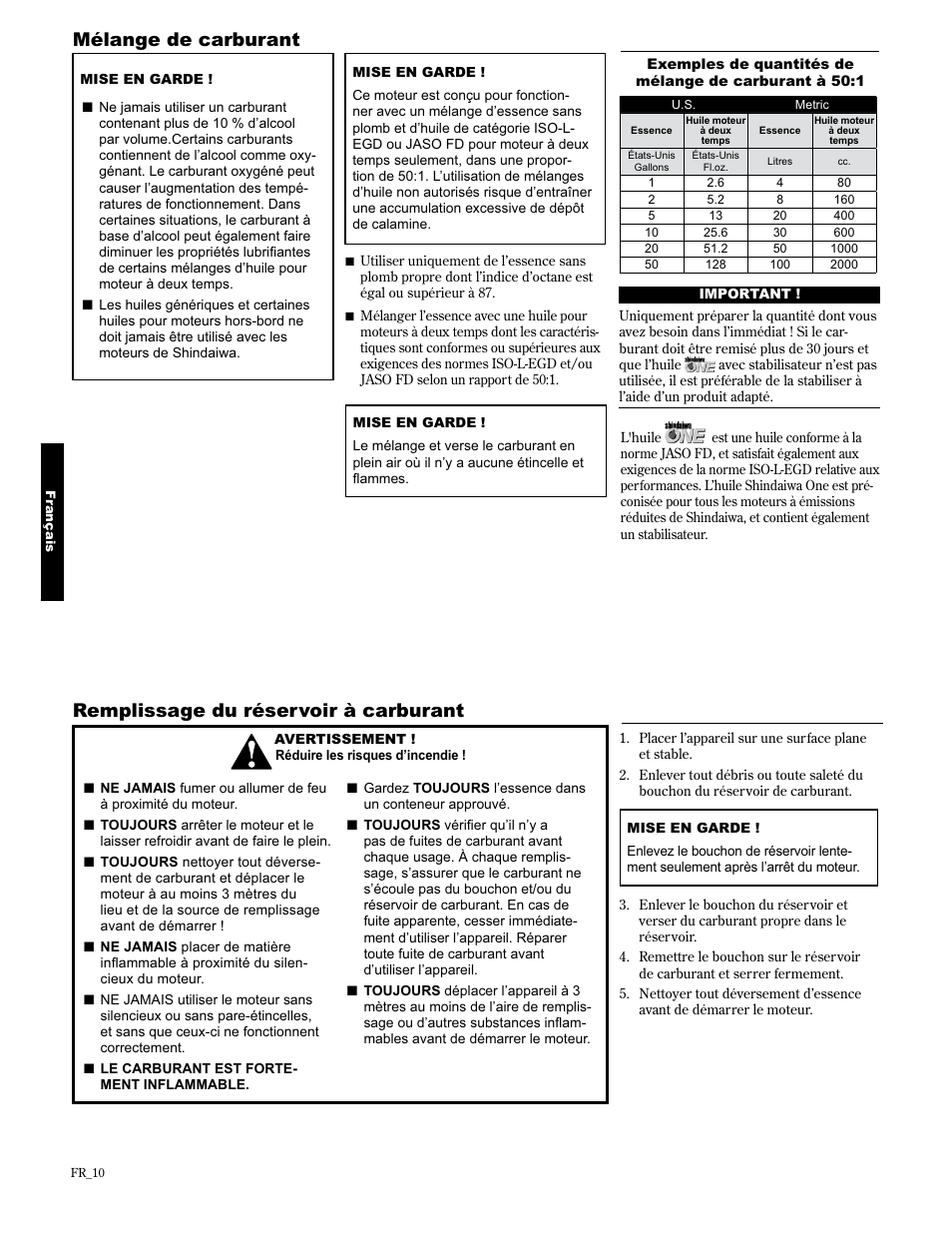 Shindaiwa 89304 User Manual | Page 58 / 72