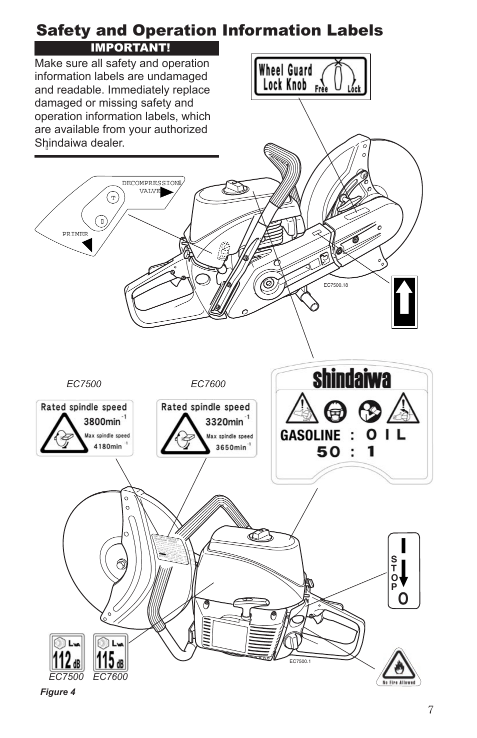 Safety and operation information labels, Figure 4, St o p | Decompression� valve primer t | Shindaiwa 68006-94310 User Manual | Page 7 / 28