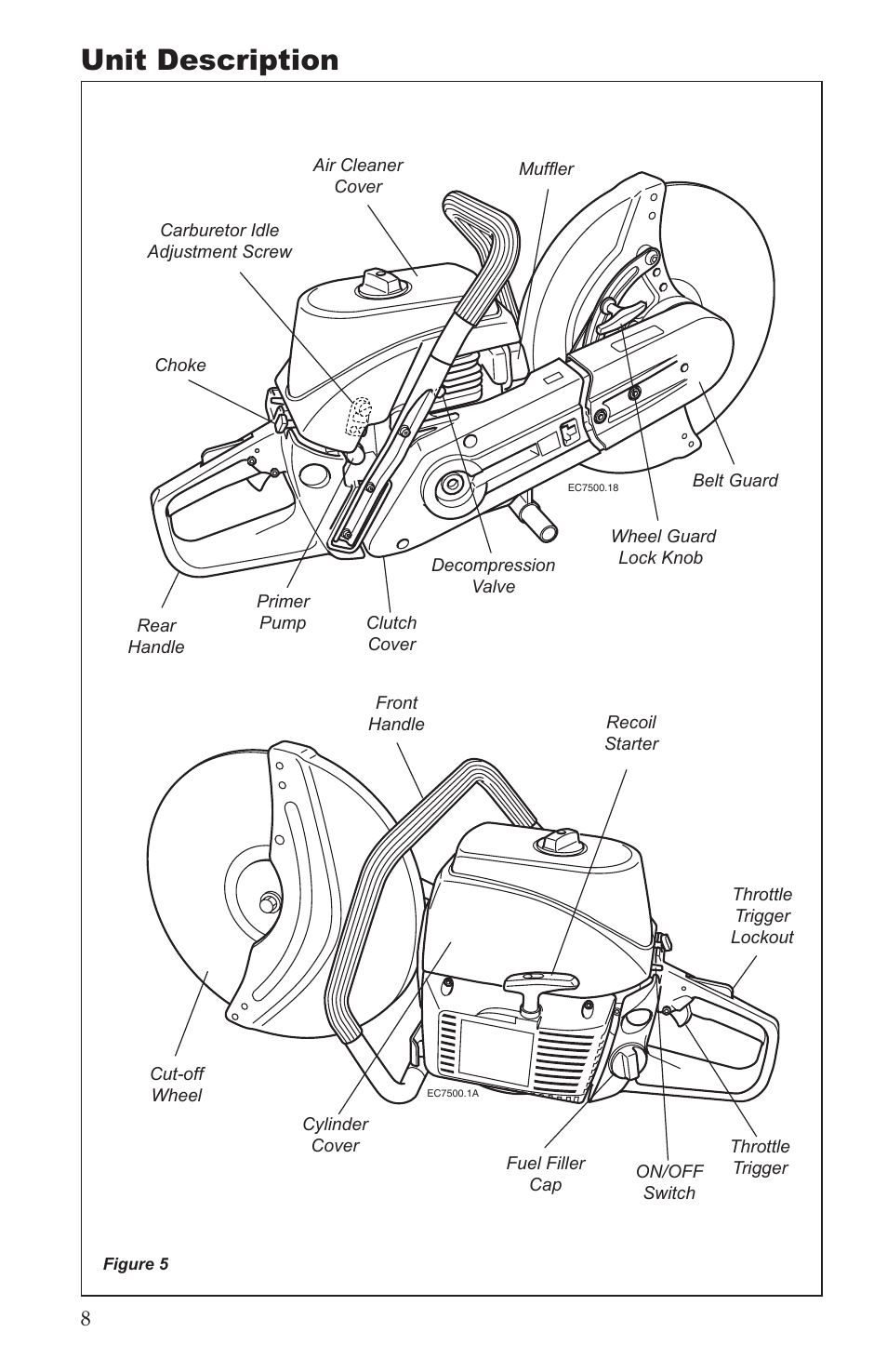 Unit description | Shindaiwa 68006-94310 User Manual | Page 8 / 28