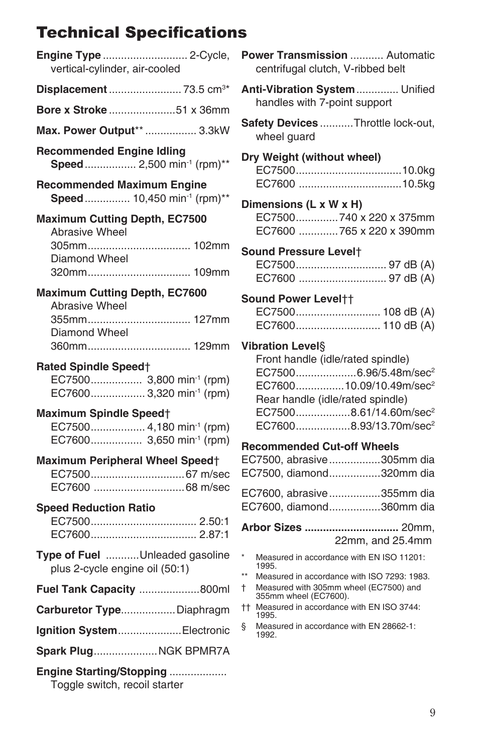 Technical speciﬁcations | Shindaiwa 68006-94310 User Manual | Page 9 / 28