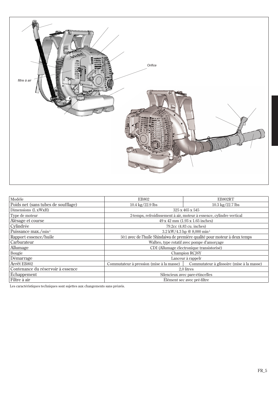 Description de l’appareil, Caractéristiques techniques | Shindaiwa EB802RT User Manual | Page 45 / 60