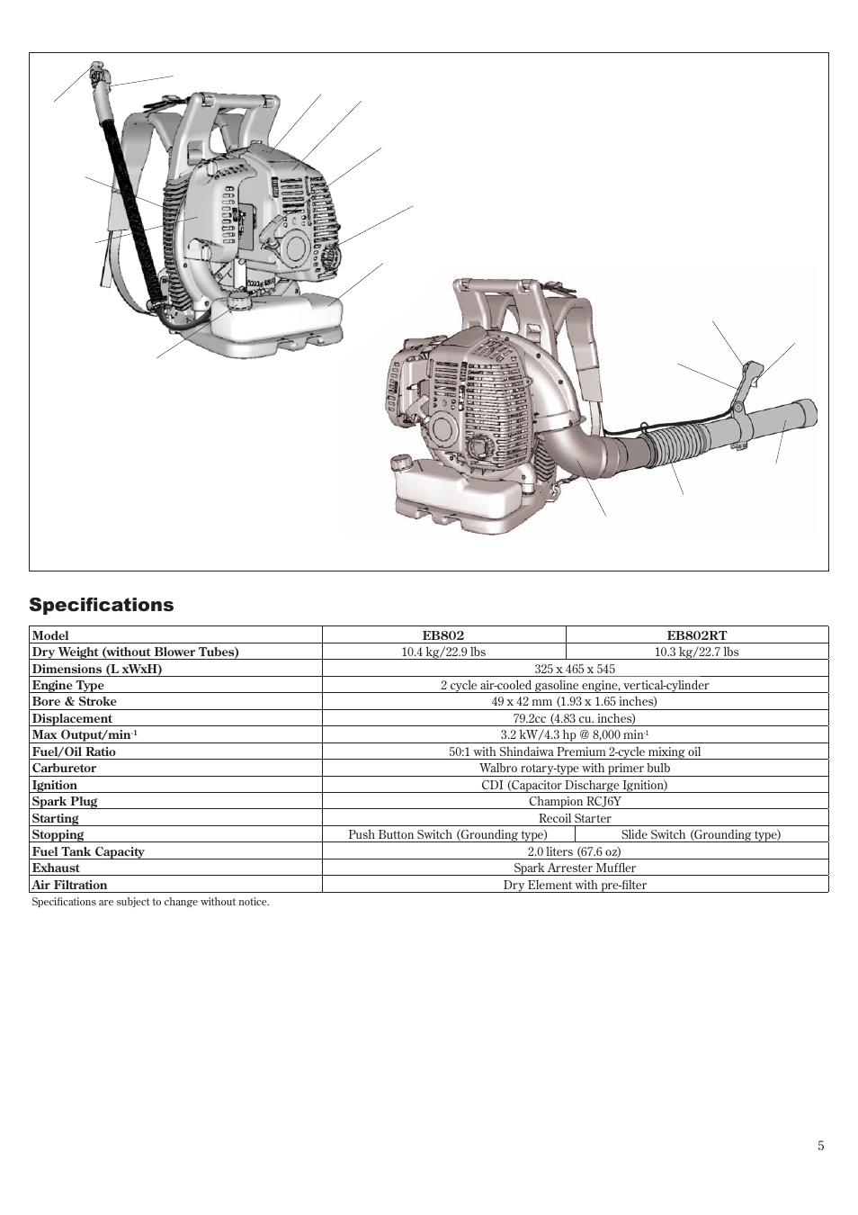 Unit description, Specifications | Shindaiwa EB802RT User Manual | Page 5 / 60