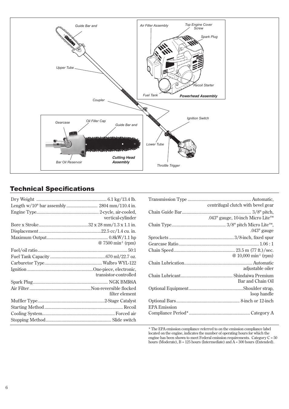 Product description, Technical specifications product description | Shindaiwa P231 User Manual | Page 6 / 68