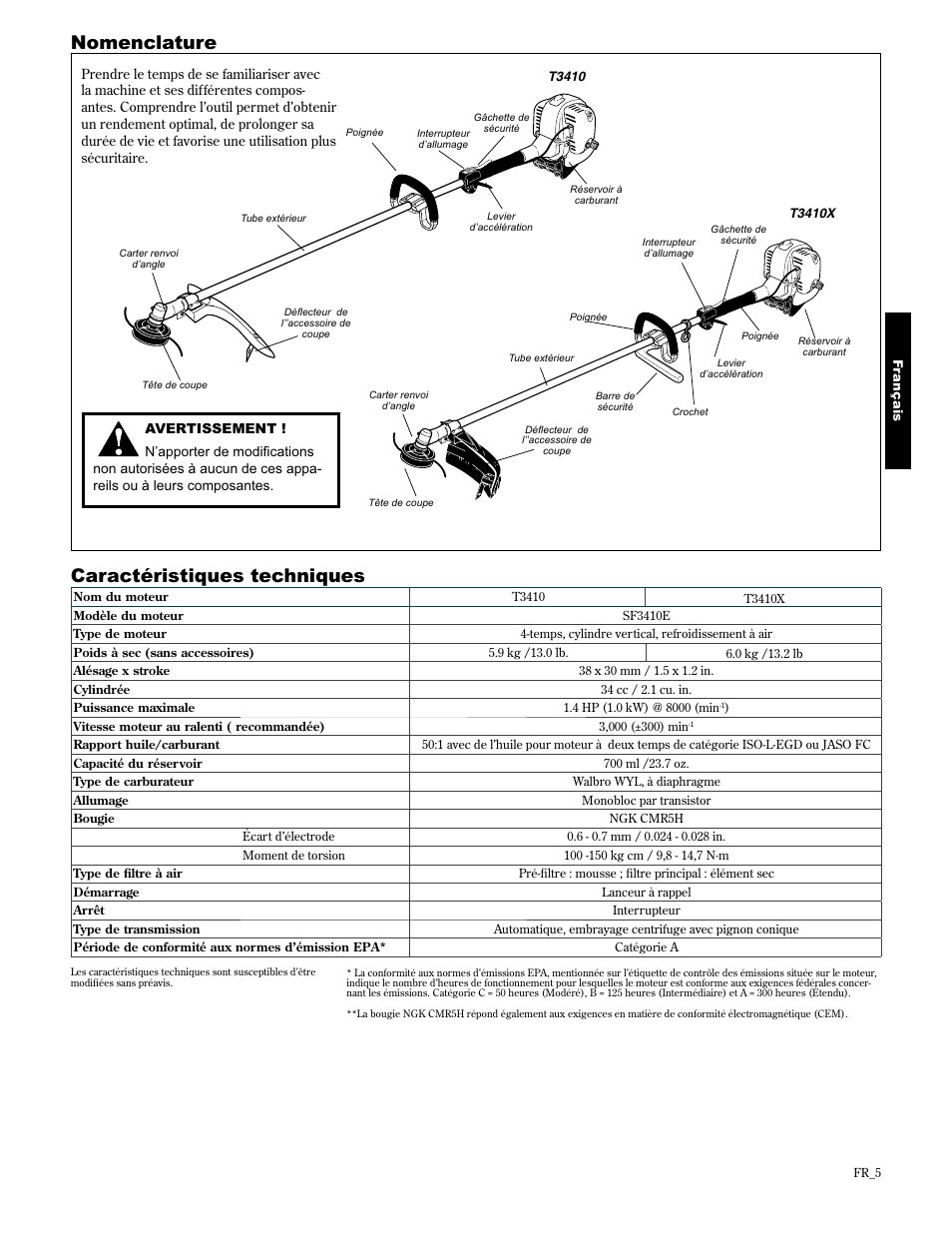 Nomenclature, Caractéristiques techniques | Shindaiwa 89301 User Manual | Page 53 / 72