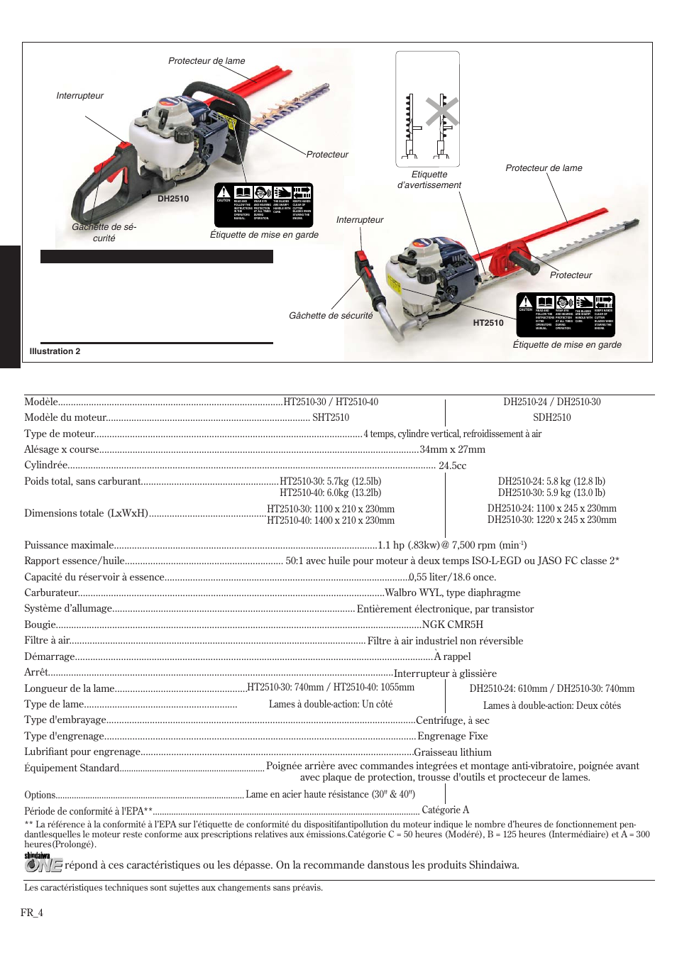 Équipement et étiquettes de sécurité, Caractéristiques techniques, Fr ançais | Fr_4 | Shindaiwa HT2510/EVC User Manual | Page 36 / 48