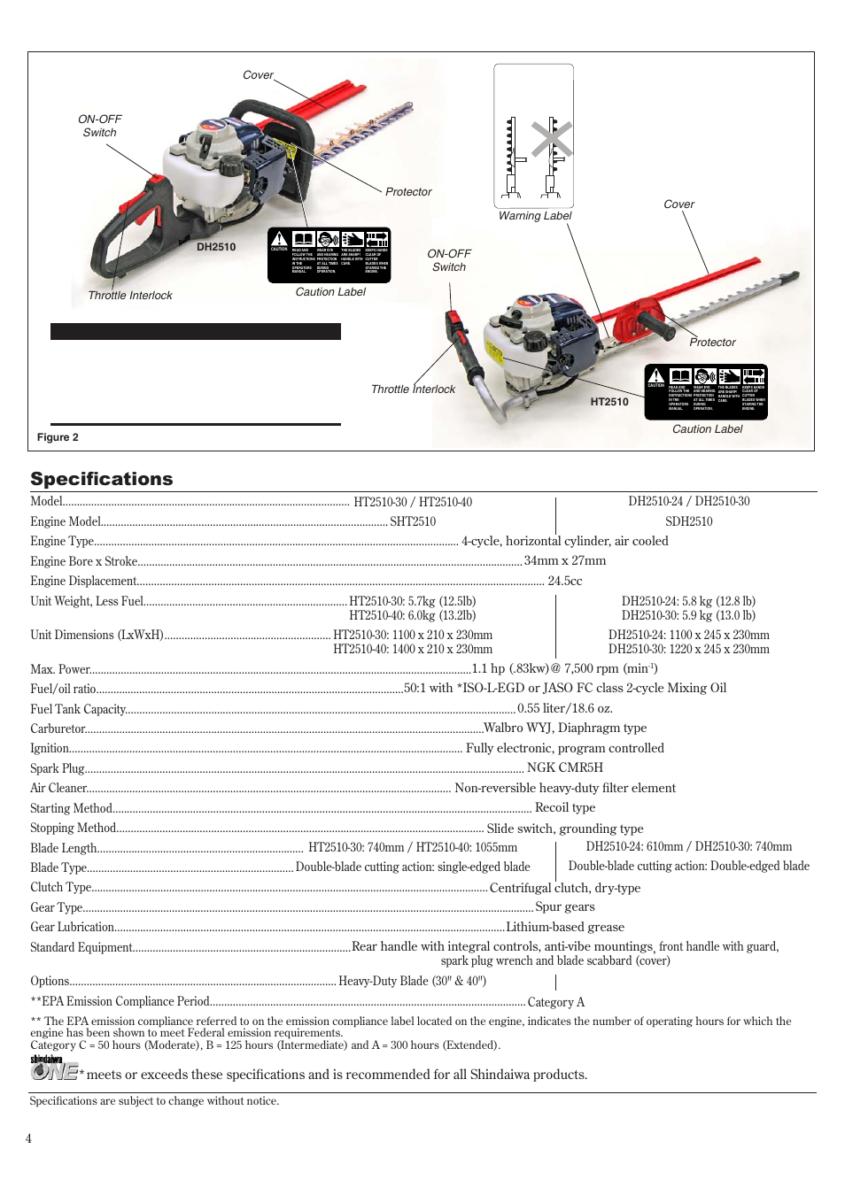 Safety equipment and labels, Specifications | Shindaiwa HT2510/EVC User Manual | Page 4 / 48