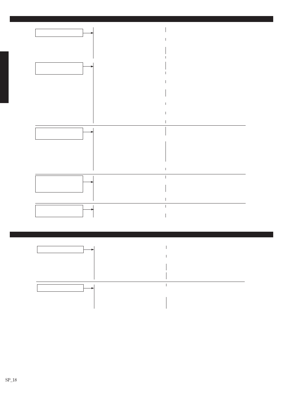 Guia diagnostico (continuación) | Shindaiwa T242/EVC User Manual | Page 38 / 60