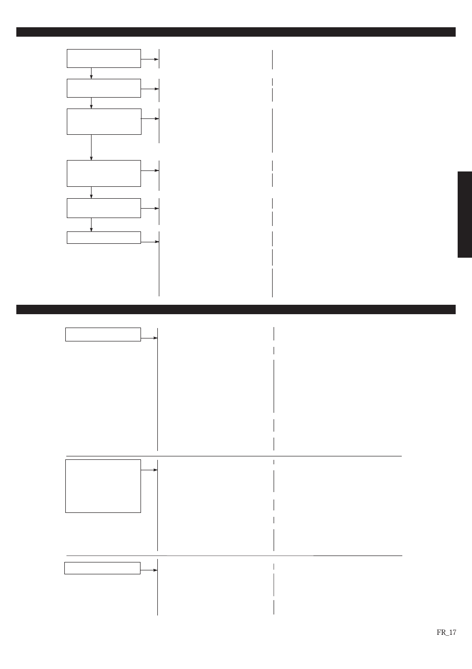 Guide de dépannage | Shindaiwa T242/EVC User Manual | Page 57 / 60