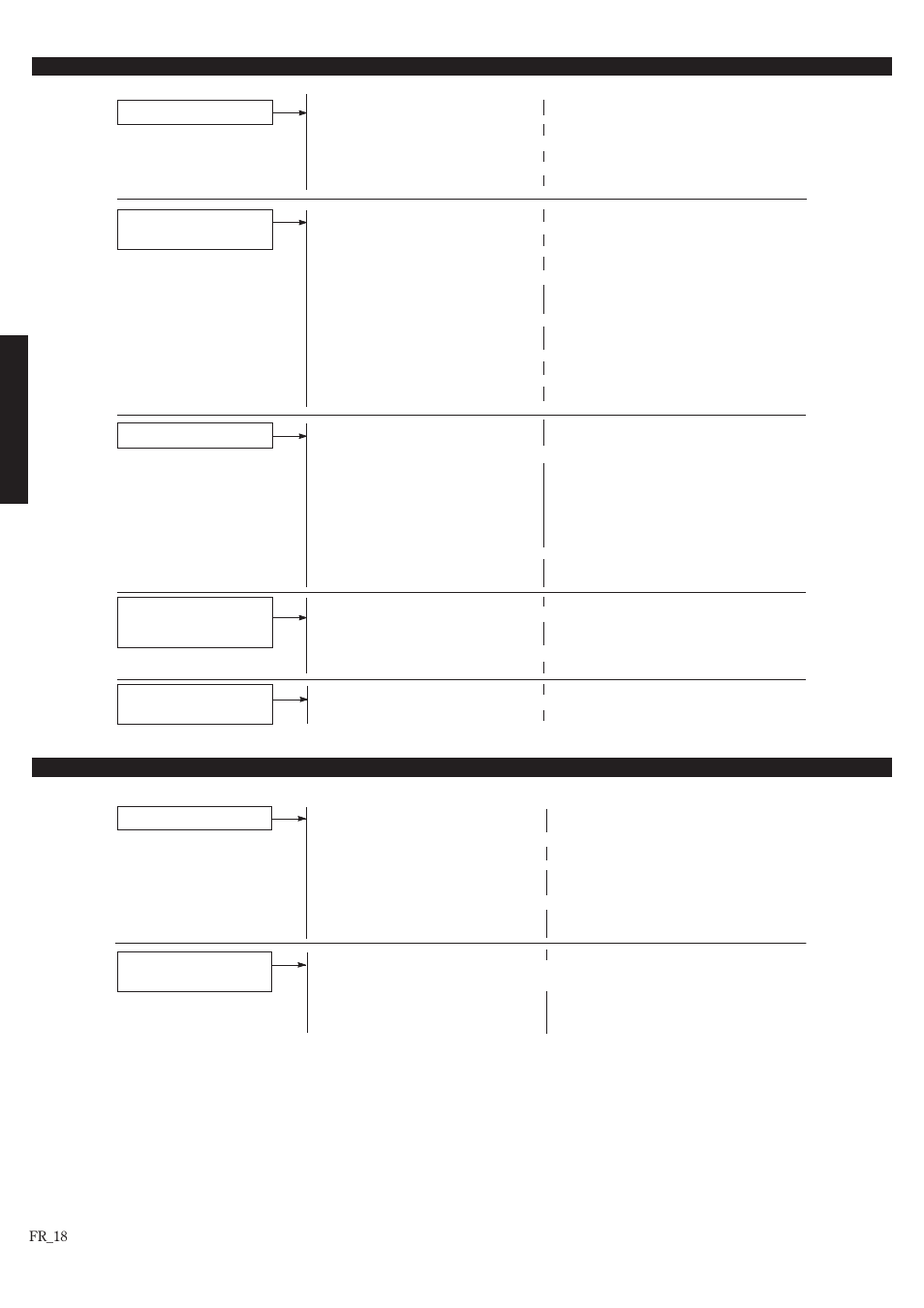 Guide de dépannage (suite) | Shindaiwa T242/EVC User Manual | Page 58 / 60