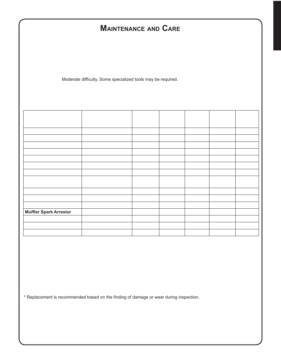 Maintenance and care, Skill levels, Maintenance intervals | Aintenance | Shindaiwa 82085 User Manual | Page 19 / 90