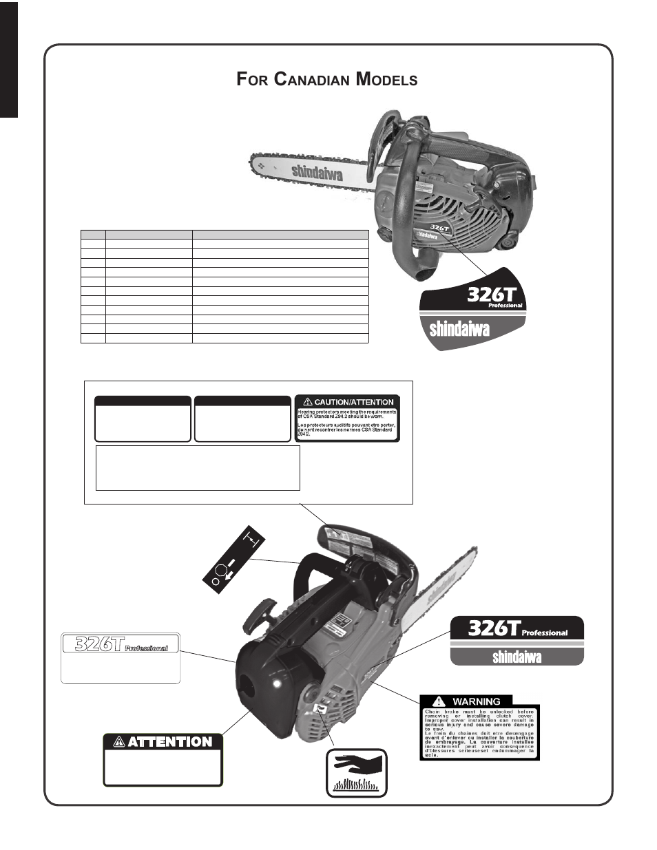 Labels, Labels f, 326t | Anadian, Odels, English | Shindaiwa 82085 User Manual | Page 8 / 90