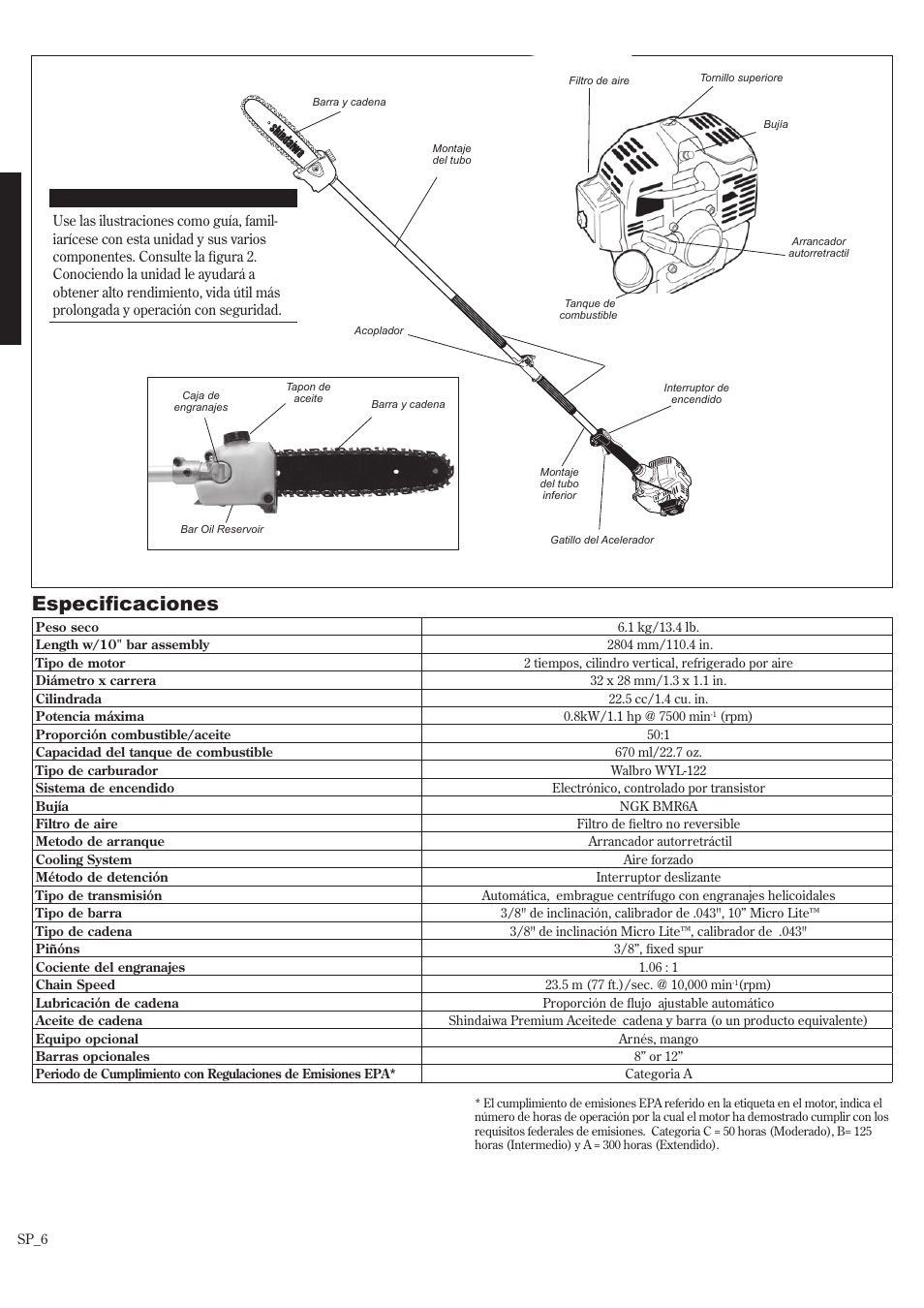 Especificaciones descripción del producto | Shindaiwa 62891-94311 User Manual | Page 28 / 68