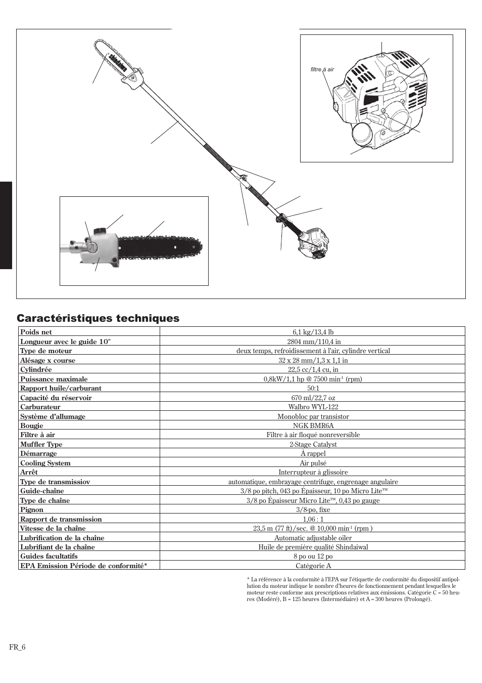 Caractéristiques techniques nomenclature | Shindaiwa 62891-94311 User Manual | Page 50 / 68