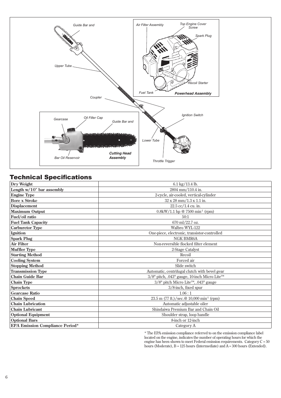 Product description, Technical specifications product description | Shindaiwa 62891-94311 User Manual | Page 6 / 68