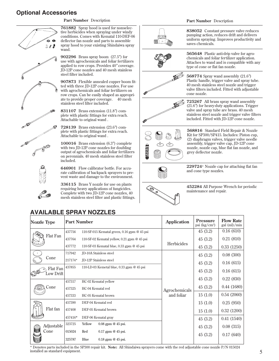 Optional accessories, Available spray nozzles | Shindaiwa SP300 User Manual | Page 5 / 12