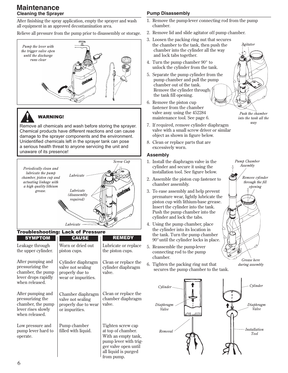 Maintenance | Shindaiwa SP300 User Manual | Page 6 / 12