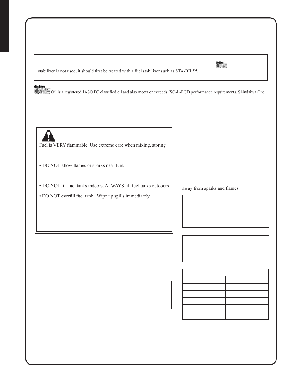 Handling fuel, Danger, Fuel requirements | Shindaiwa EB212 User Manual | Page 10 / 72