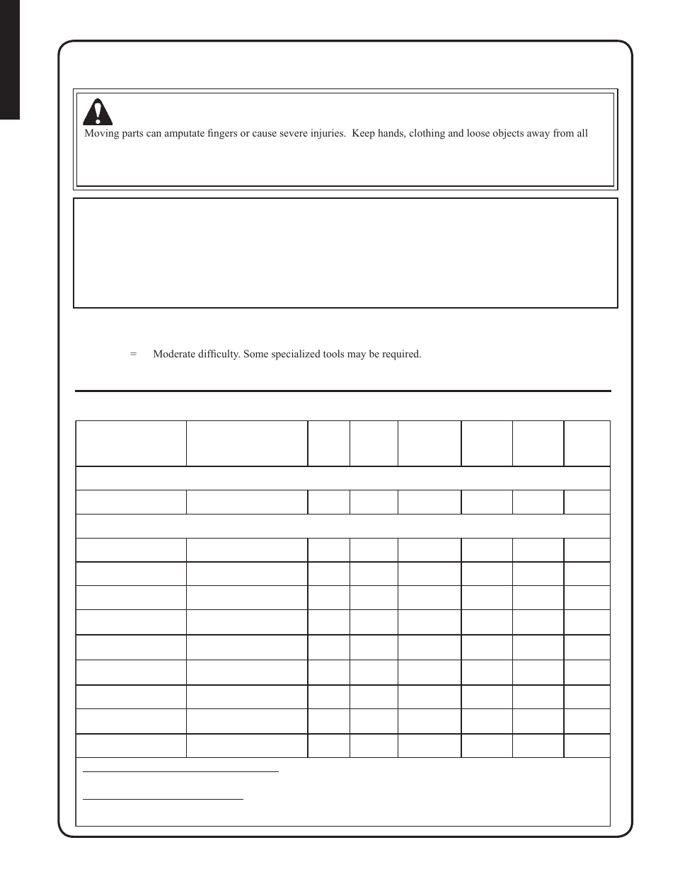 Warning, Aintenance, Skill | Levels, Intervals | Shindaiwa EB212 User Manual | Page 14 / 72