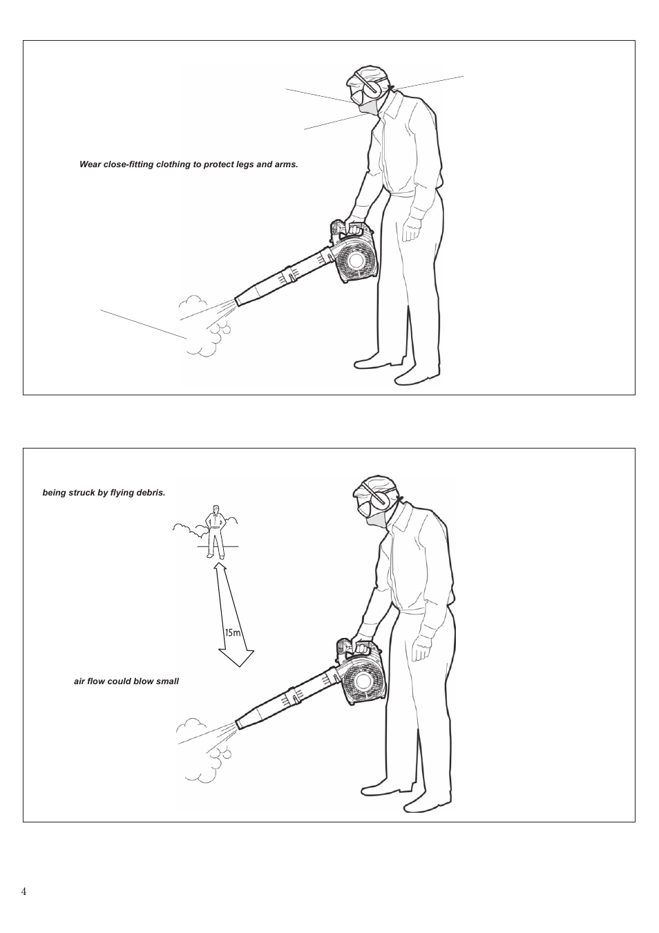 Be aware of the working environment, The properly equipped operator, 15 meters | Shindaiwa 68907-94311 User Manual | Page 4 / 56