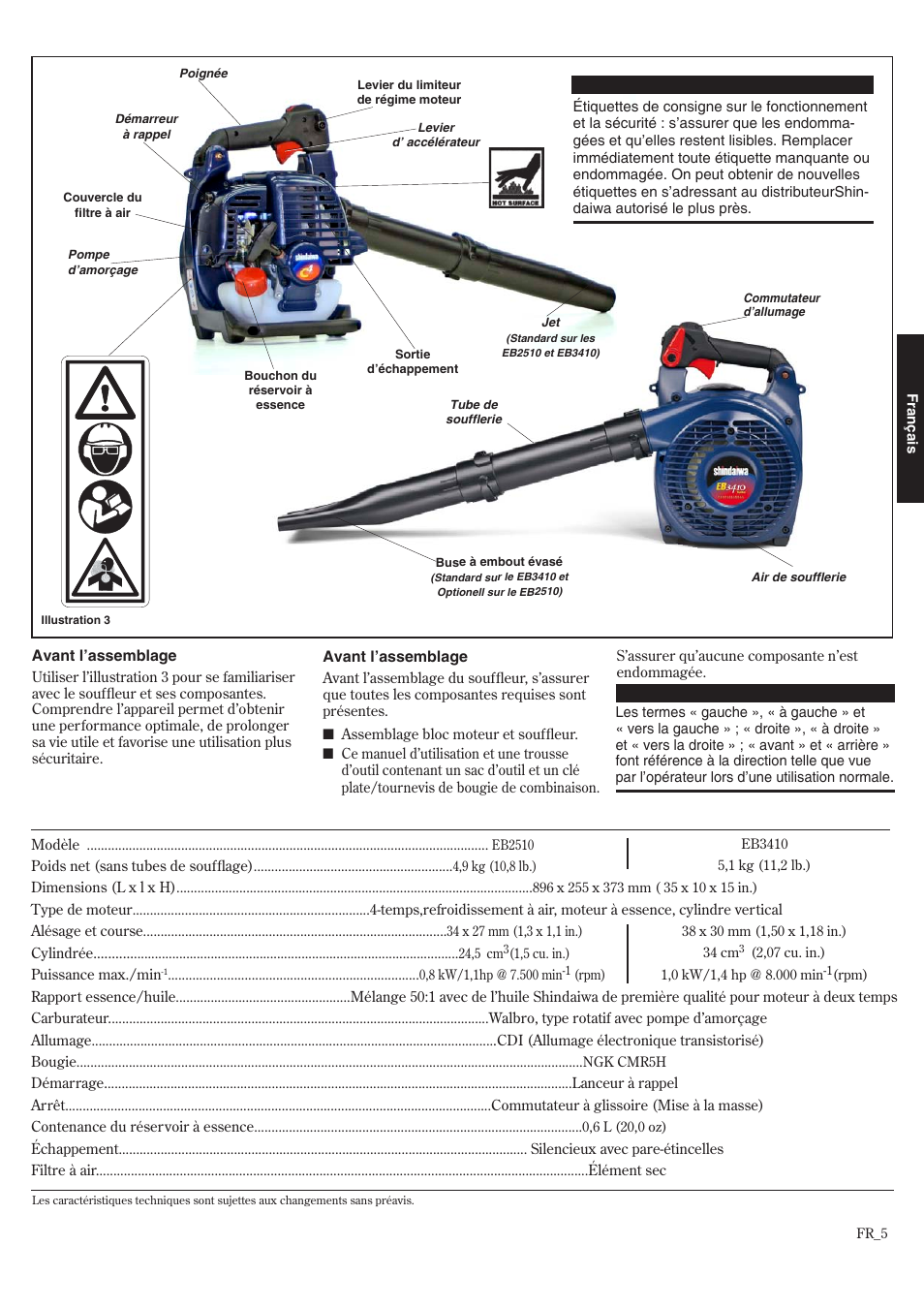 Caractéristiques techniques, Description de l’appareil | Shindaiwa 68907-94311 User Manual | Page 41 / 56