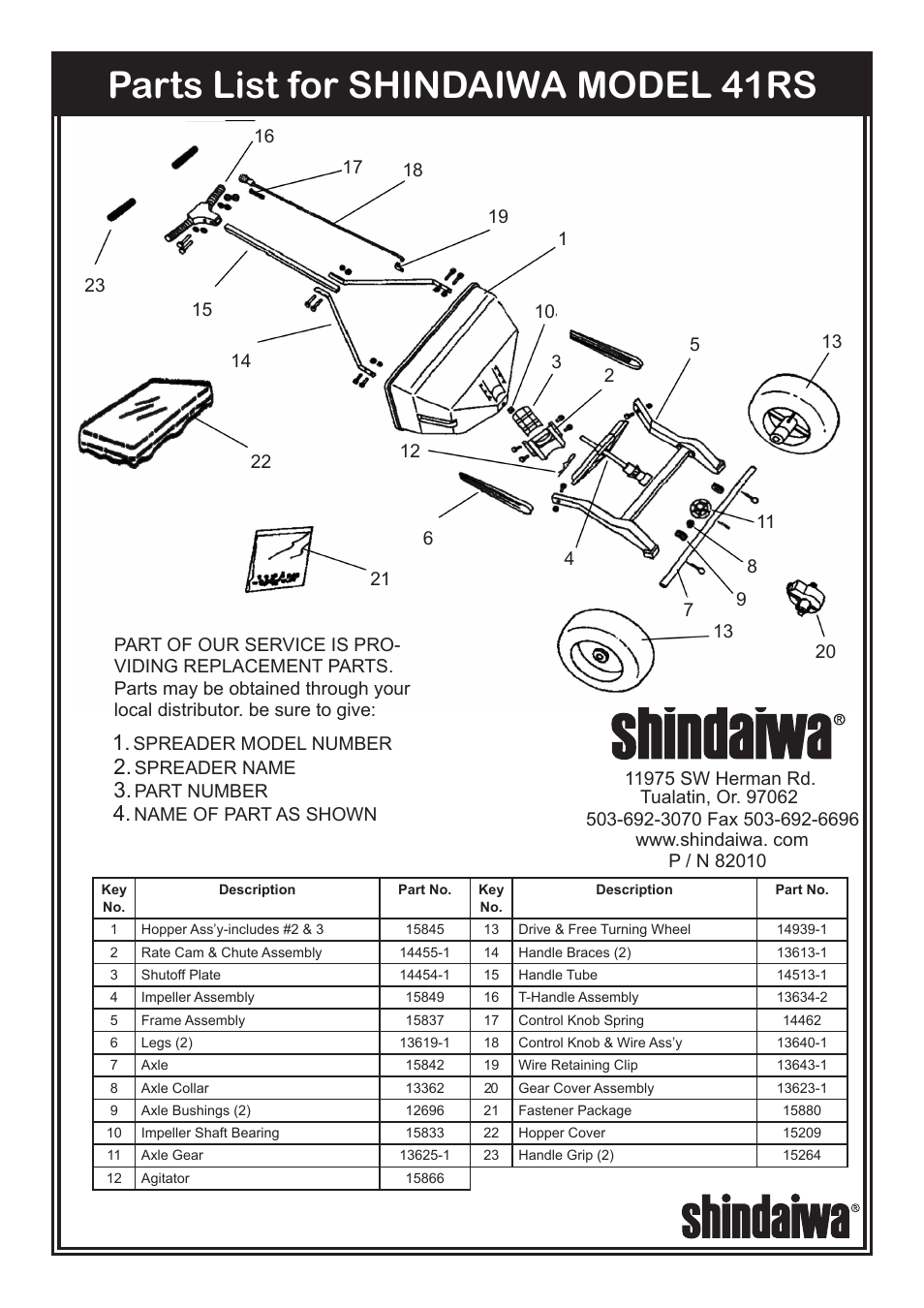 Parts list for shindaiwa model 41rs | Shindaiwa HomePro 41RS Broadcast User Manual | Page 8 / 8