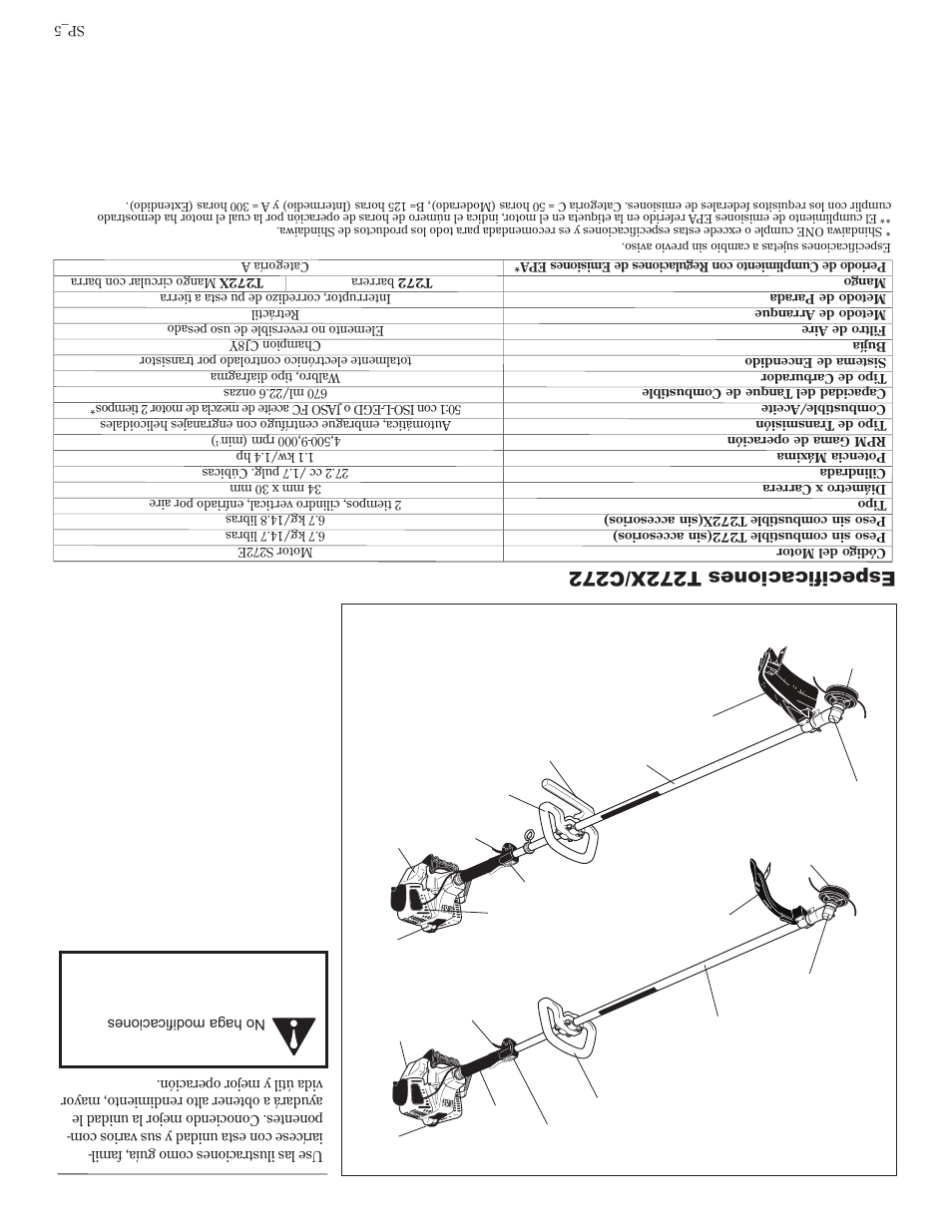 Descripción del producto | Shindaiwa T272X User Manual | Page 36 / 40