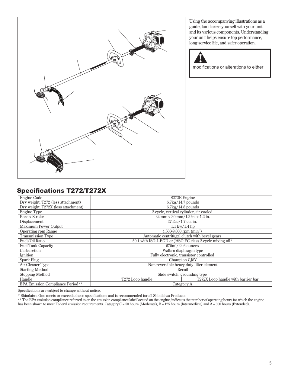 Product description specifications, Product description | Shindaiwa T272X User Manual | Page 5 / 40