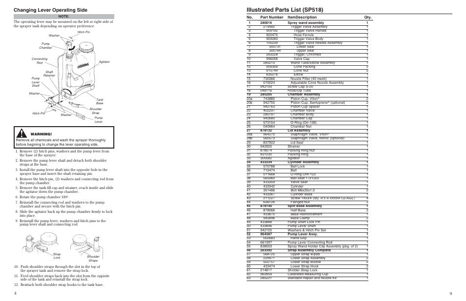 Illustrated parts list (sp518), Changing lever operating side | Shindaiwa 80702 User Manual | Page 4 / 6