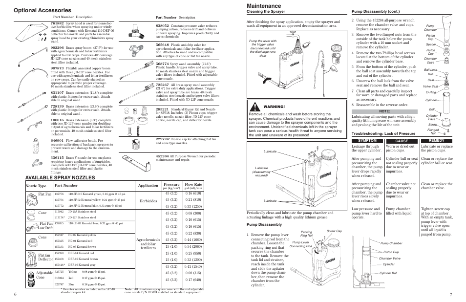 Optional accessories, Maintenance, Available spray nozzles | Shindaiwa 80702 User Manual | Page 6 / 6