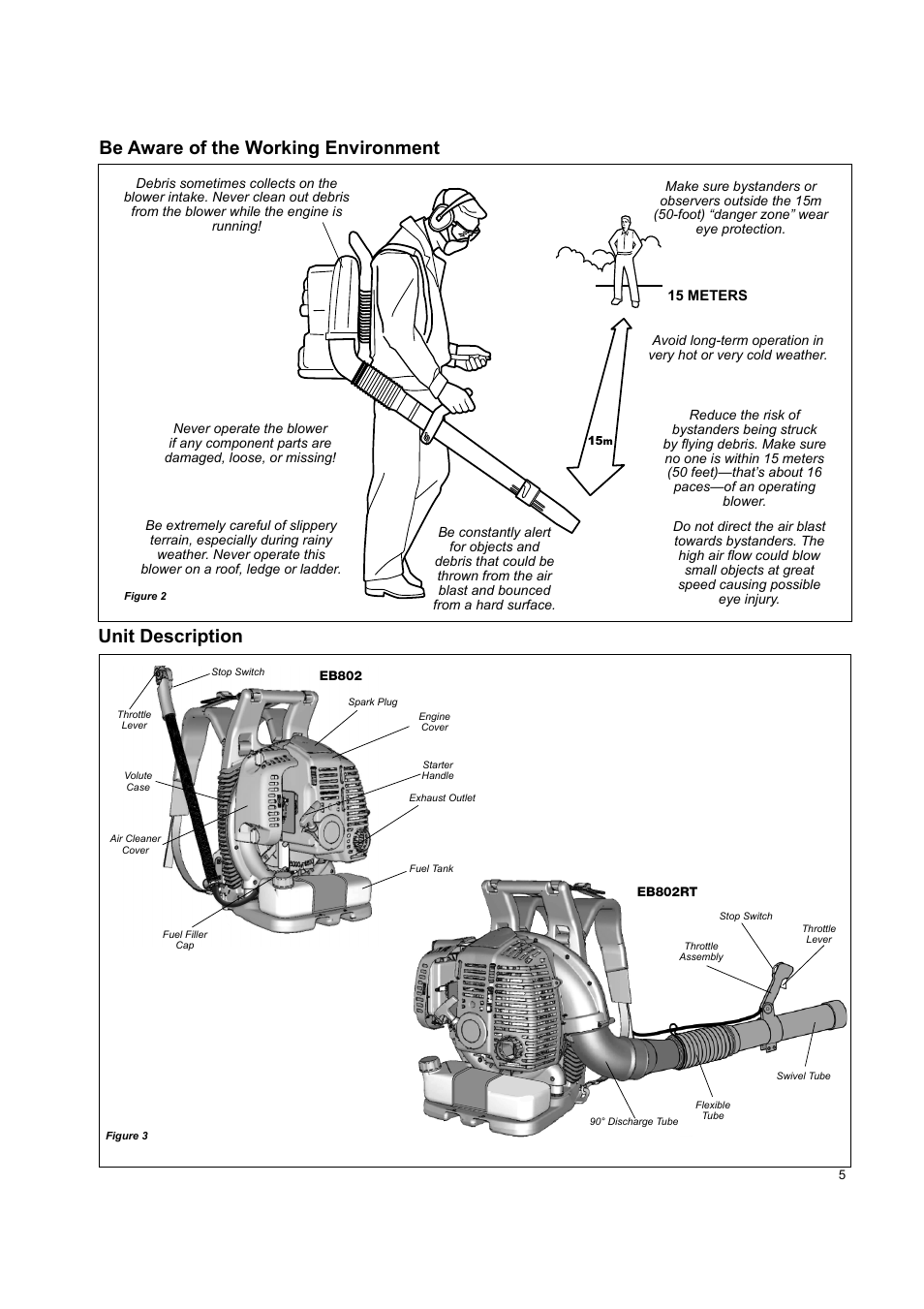 Be aware of the working environment, Unit description | Shindaiwa EB802 User Manual | Page 5 / 24
