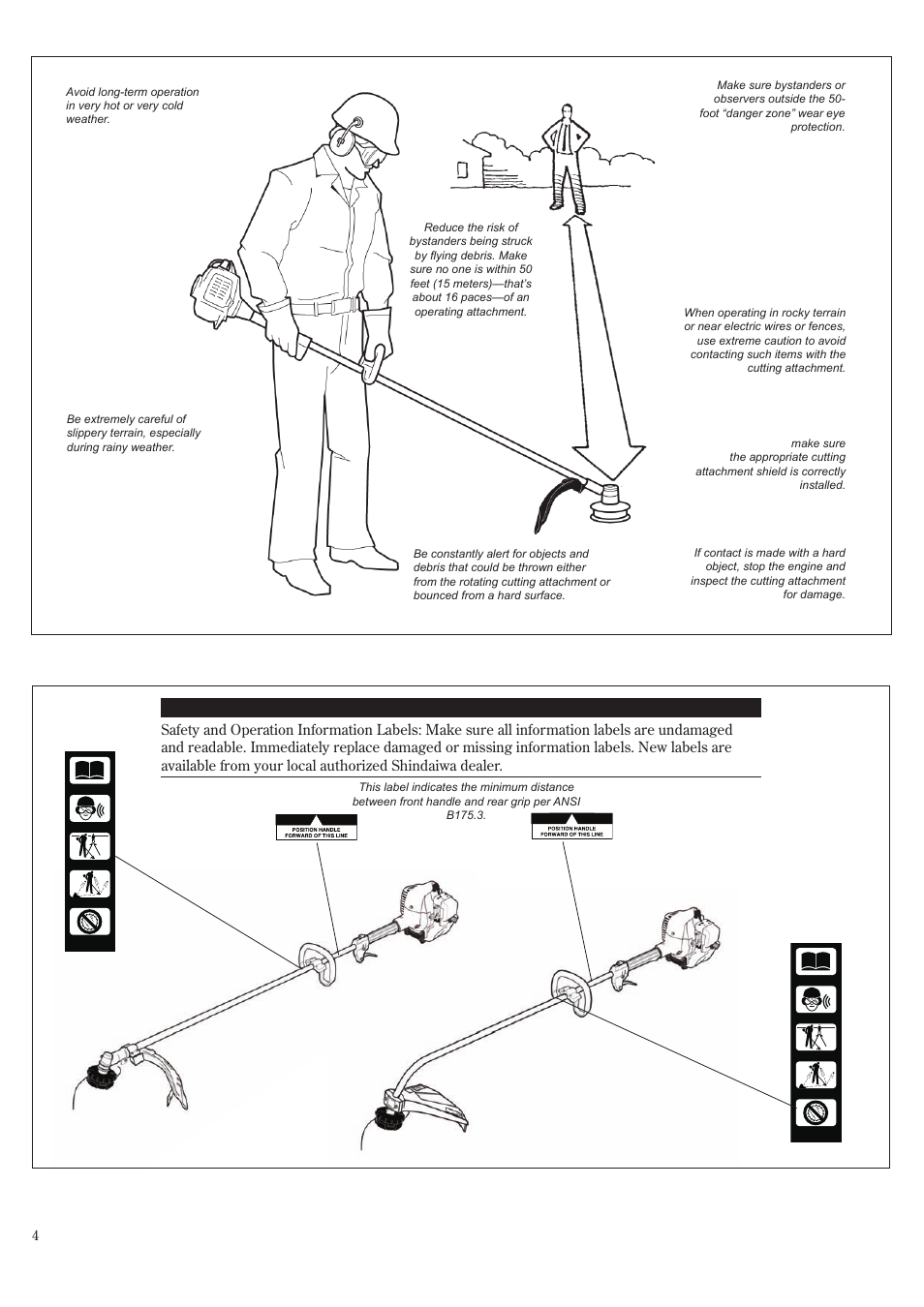 Be aware of the working environment, 50 feet safety labels | Shindaiwa F222 User Manual | Page 4 / 52
