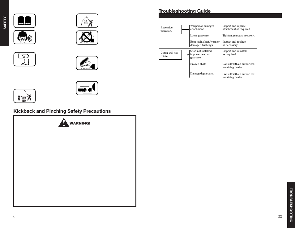 Kickback and pinching safety precautions, Troubleshooting guide (continued) | Shindaiwa 63888-94010 User Manual | Page 4 / 18