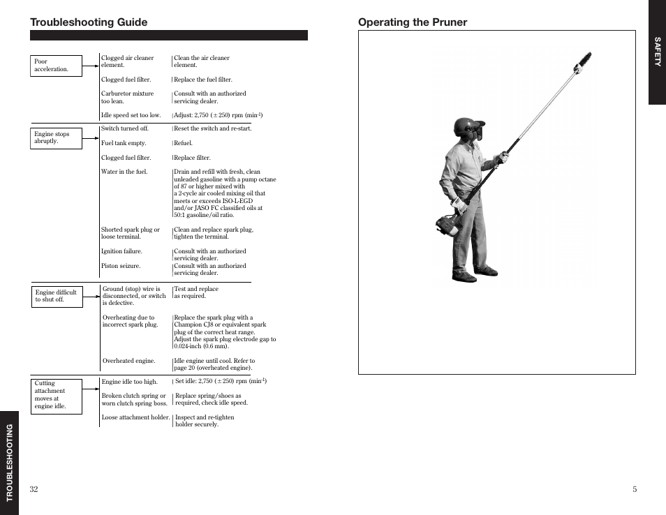 Operating the pruner, Troubleshooting guide (continued) | Shindaiwa 63888-94010 User Manual | Page 5 / 18