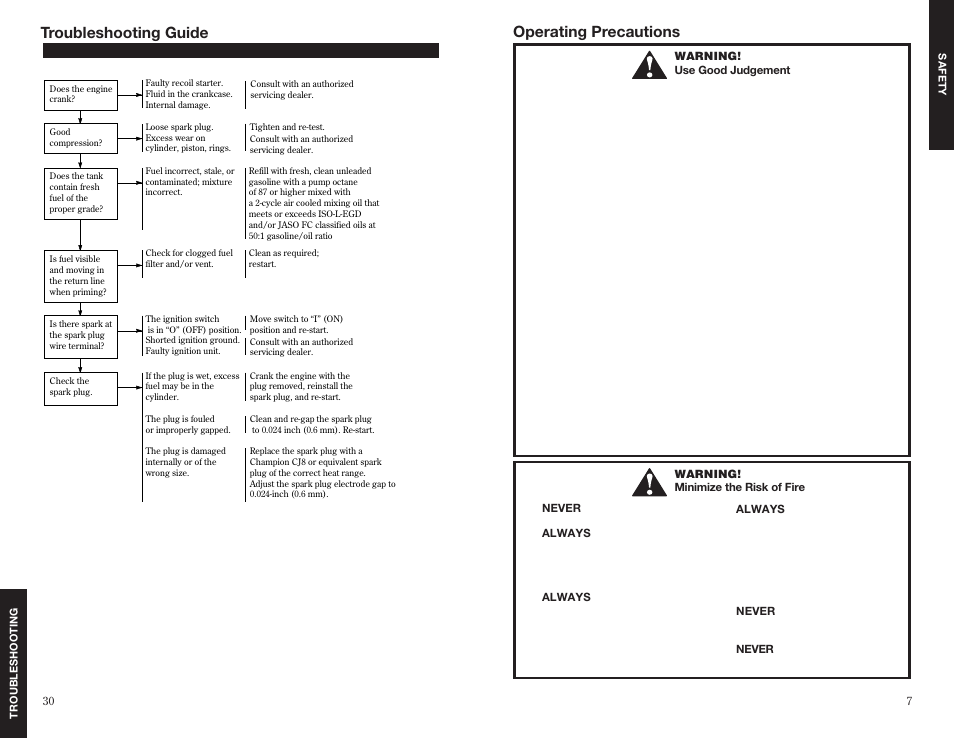 Operating precautions, Troubleshooting guide | Shindaiwa 63888-94010 User Manual | Page 7 / 18