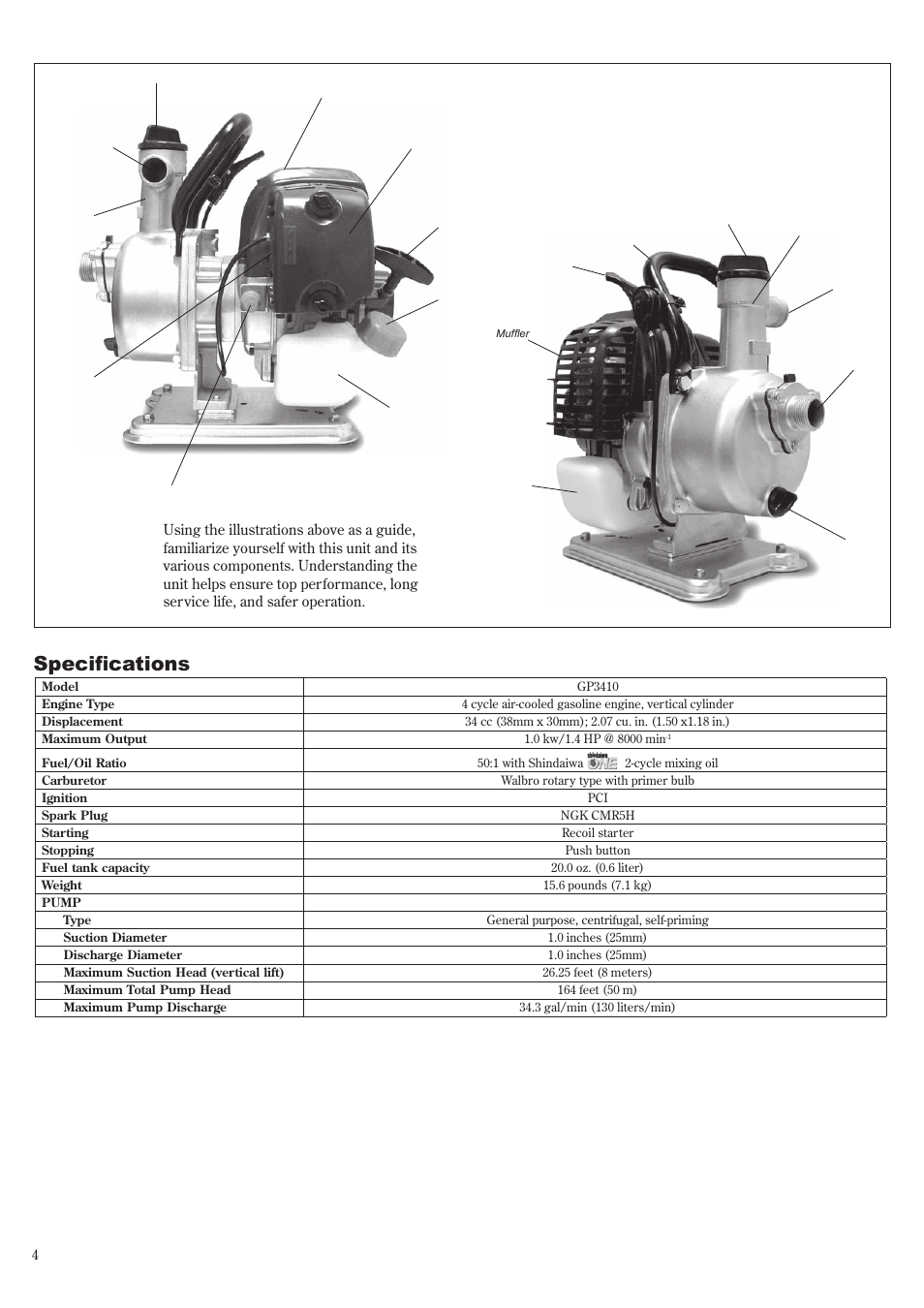 Unit description, Specifications, Gp3410 | Shindaiwa GP3410 User Manual | Page 4 / 60