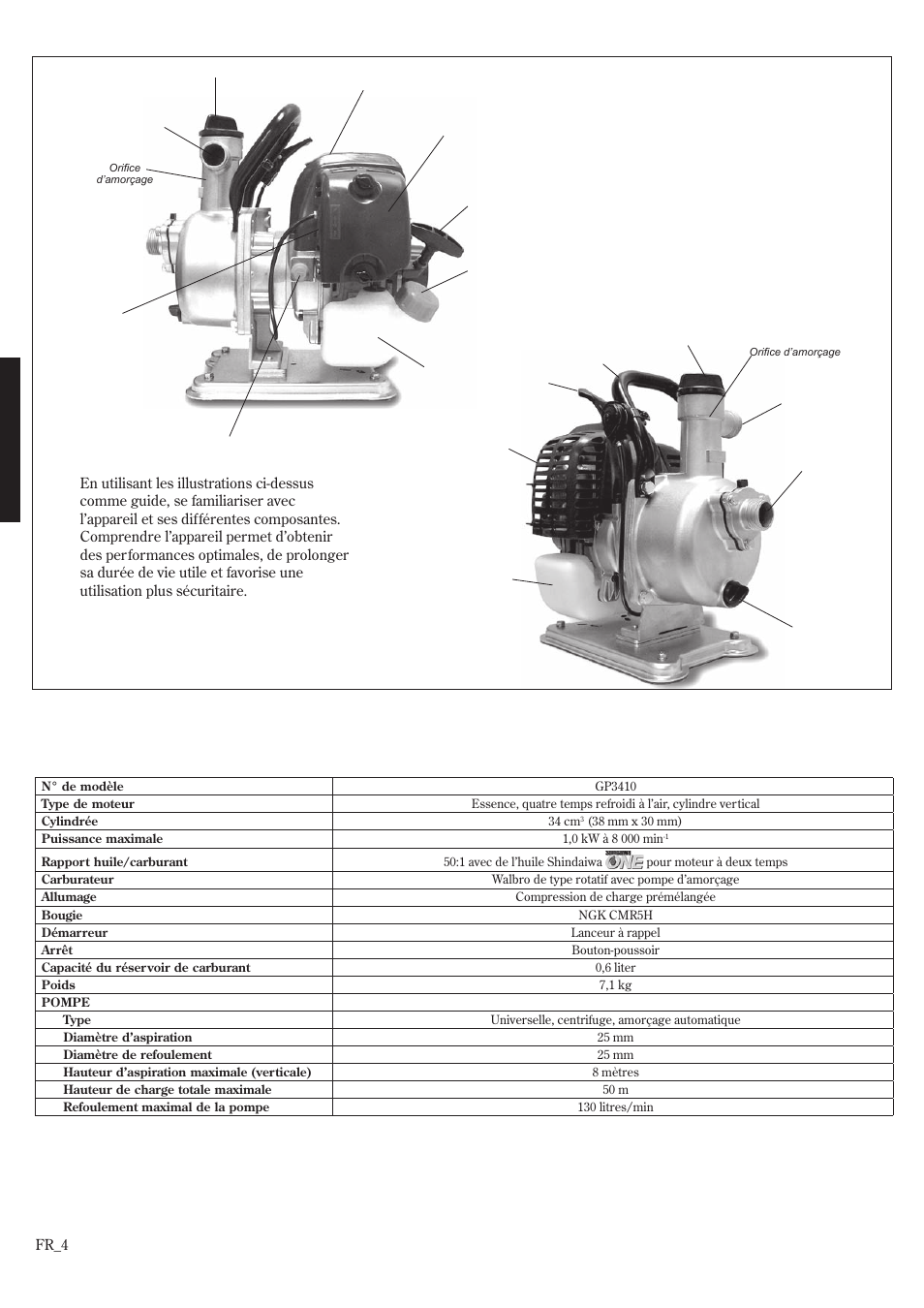 Description de l’appareil, Caractéristiques techniques | Shindaiwa GP3410 User Manual | Page 44 / 60