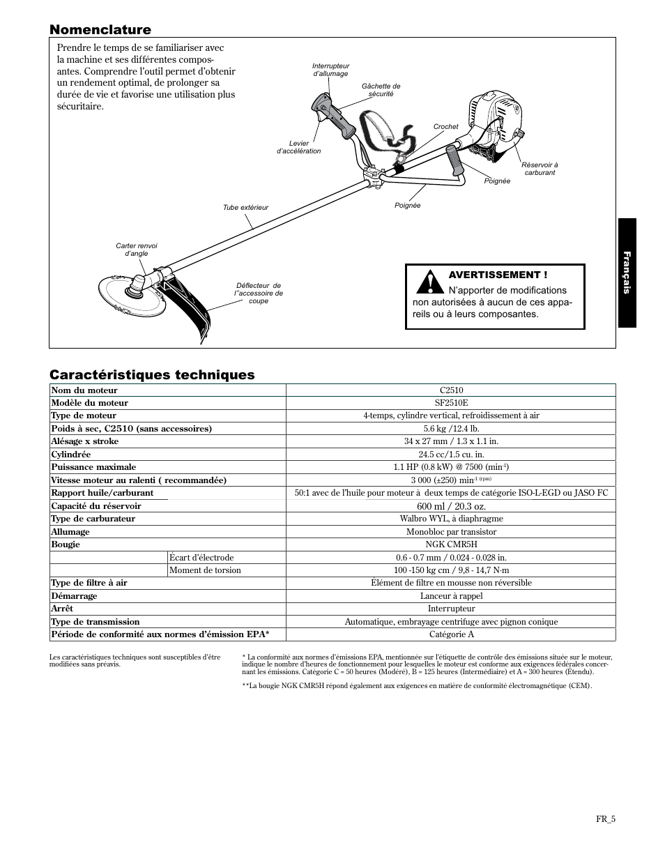 Nomenclature, Caractéristiques techniques | Shindaiwa 89303 User Manual | Page 53 / 72