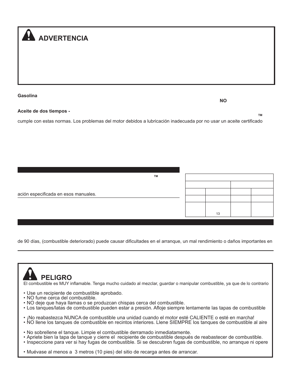 Peligro, Advertencia, Manipulación del combustible | Requisitos del combustible, Mezcla de combustible | Shindaiwa X7502862800 User Manual | Page 36 / 56