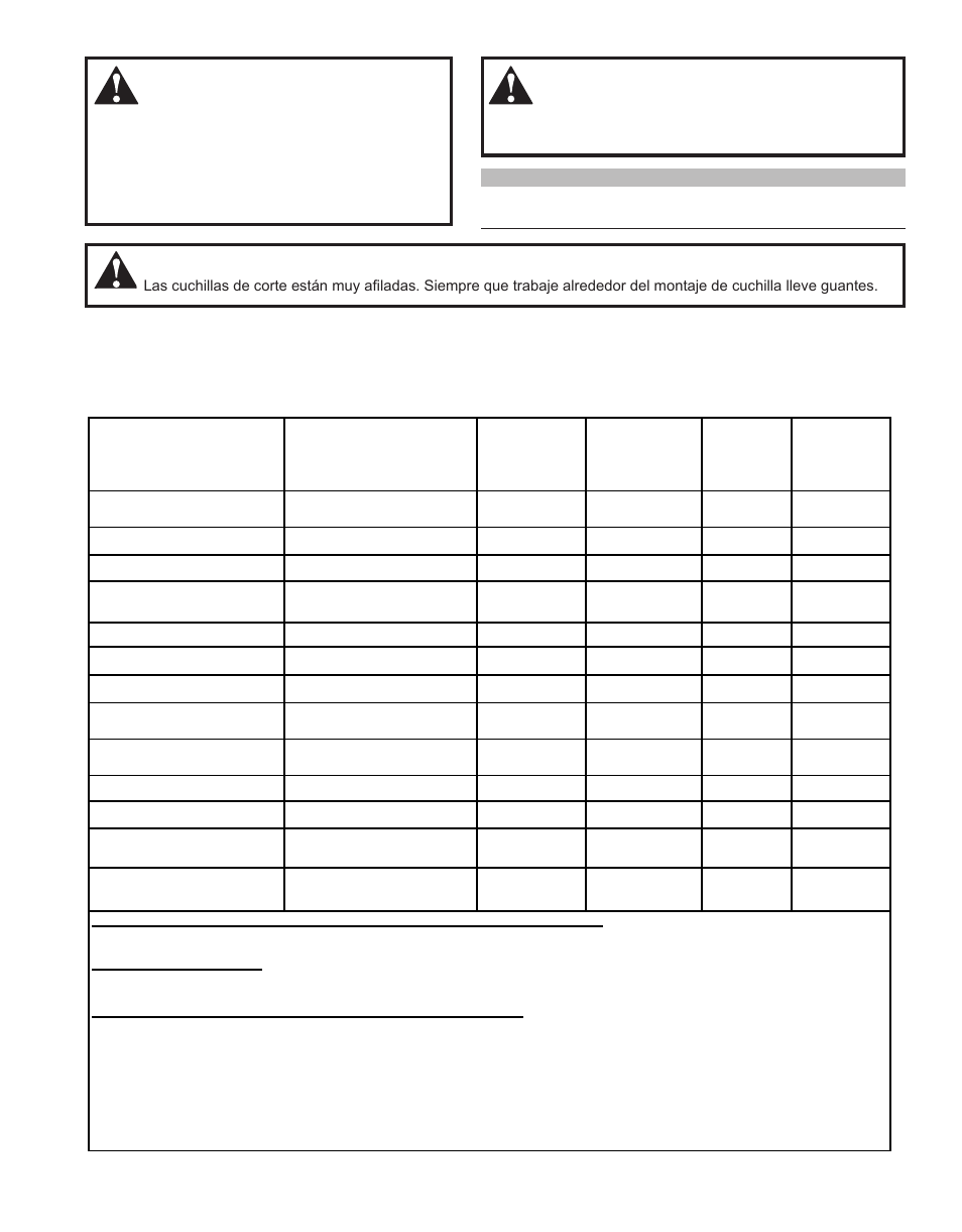 Intervalos de mantenimiento | Shindaiwa X7502862800 User Manual | Page 41 / 56