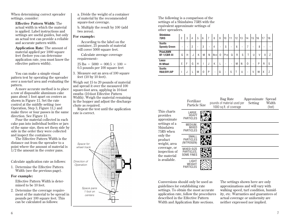 Spreader settings, Rate setting conversion | Shindaiwa 80045 User Manual | Page 8 / 8