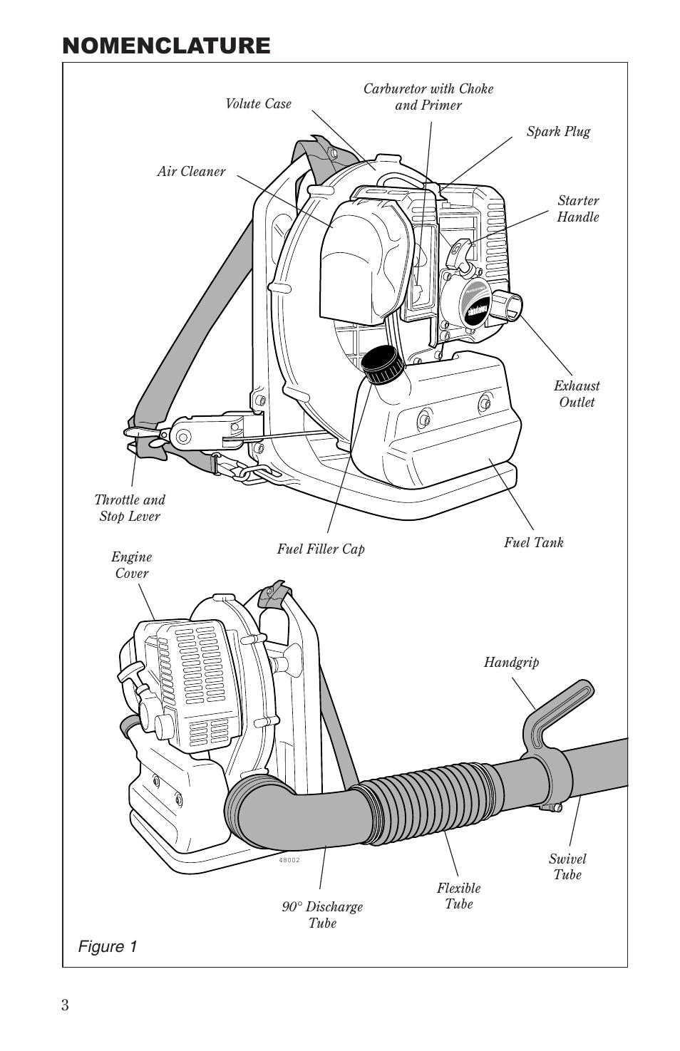 Nomenclature | Shindaiwa 68241-94310 User Manual | Page 4 / 24