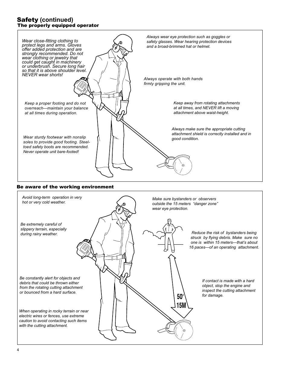 Safety (continued) | Shindaiwa LE254 User Manual | Page 4 / 28