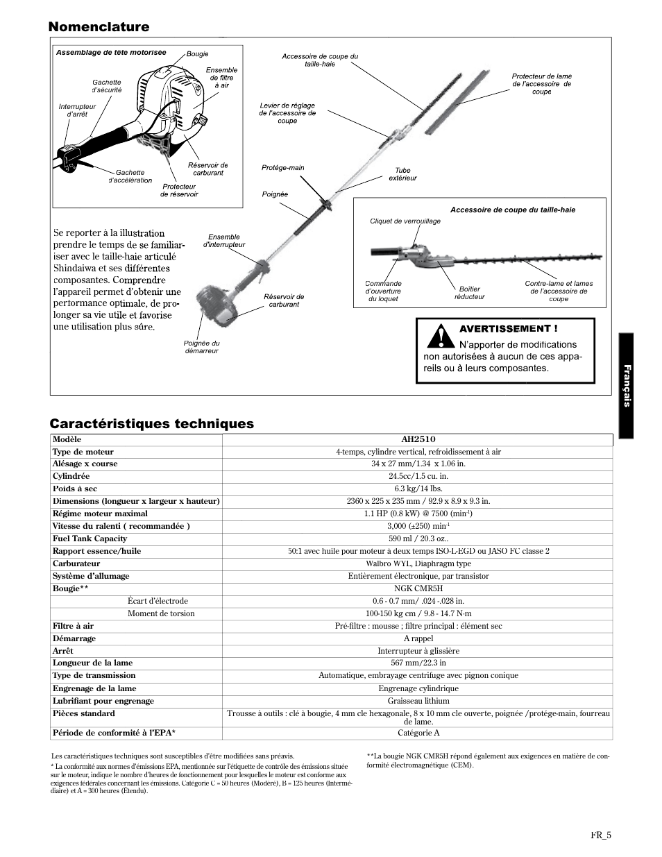 Nomencla ature, Caractéristiques techniques | Shindaiwa AH2510 User Manual | Page 53 / 72