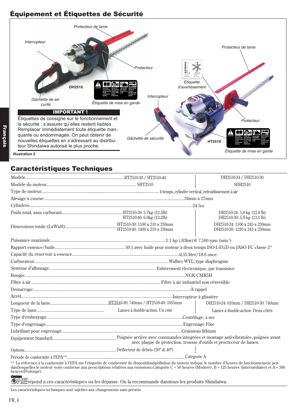 Équipement et étiquettes de sécurité, Caractéristiques techniques, Fr ançais | Fr_4 | Shindaiwa 81650 User Manual | Page 36 / 48